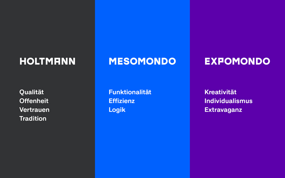 Holtmann brand blog logo